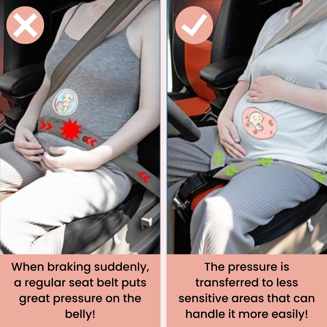 BellyGuard